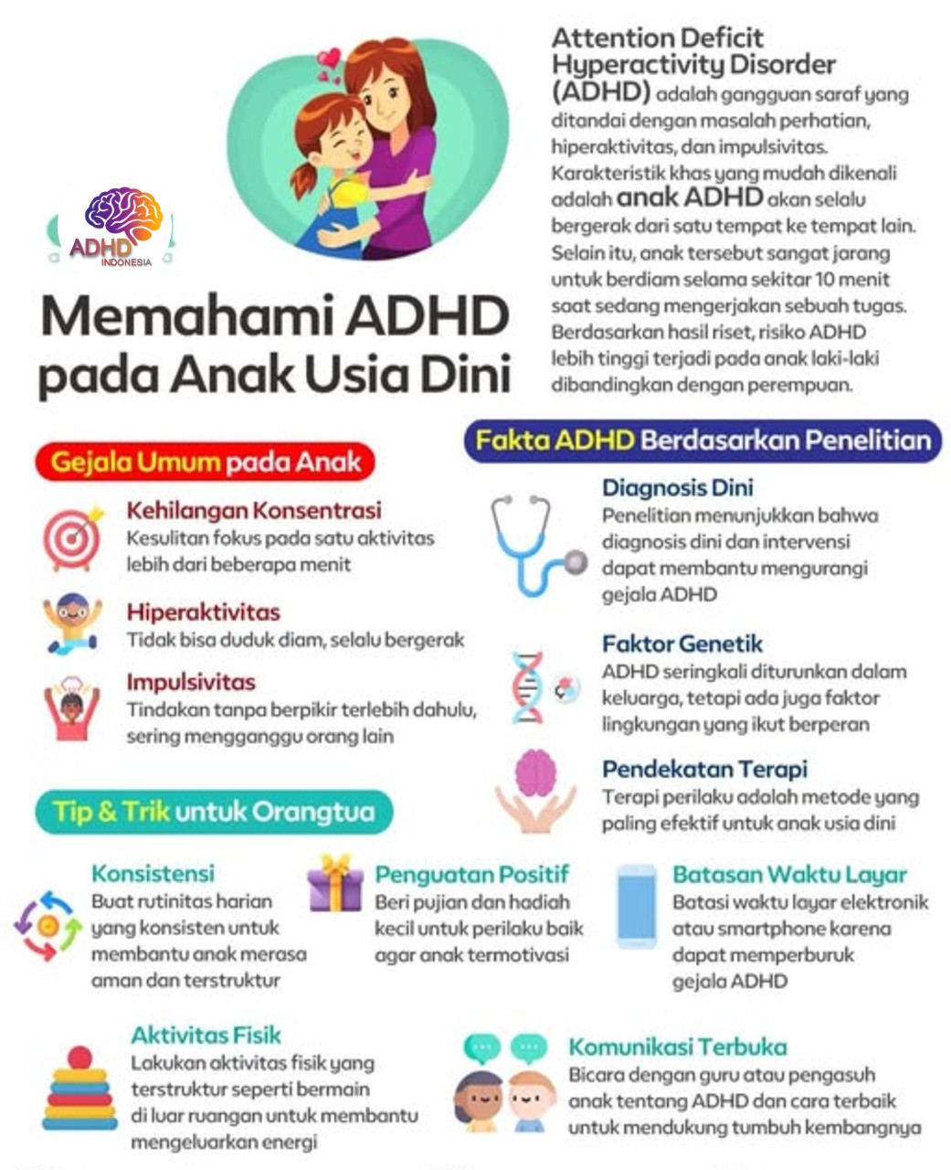 ADHD dan Potensi Bakat Anak yang Perlu Didukung di Kabupaten Mamuju Tengah