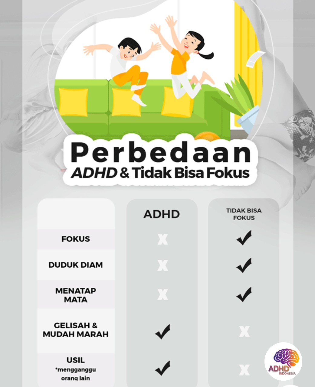 Apa Itu ADHD? Panduan Edukasi untuk Orang Tua di Kabupaten Mamuju Tengah
