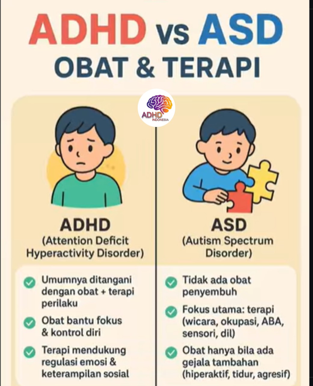 Terapi ADHD: Informasi Awal yang Perlu Diketahui Orang Tua di Kabupaten Mamuju Tengah
